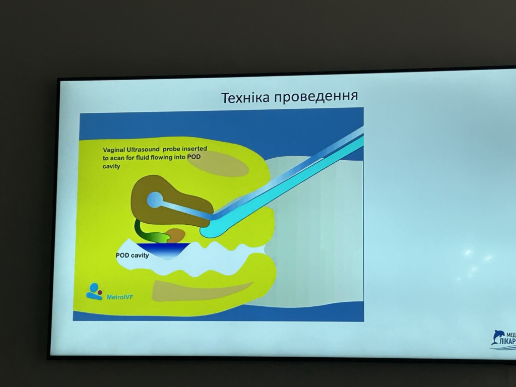 Майстер-клас